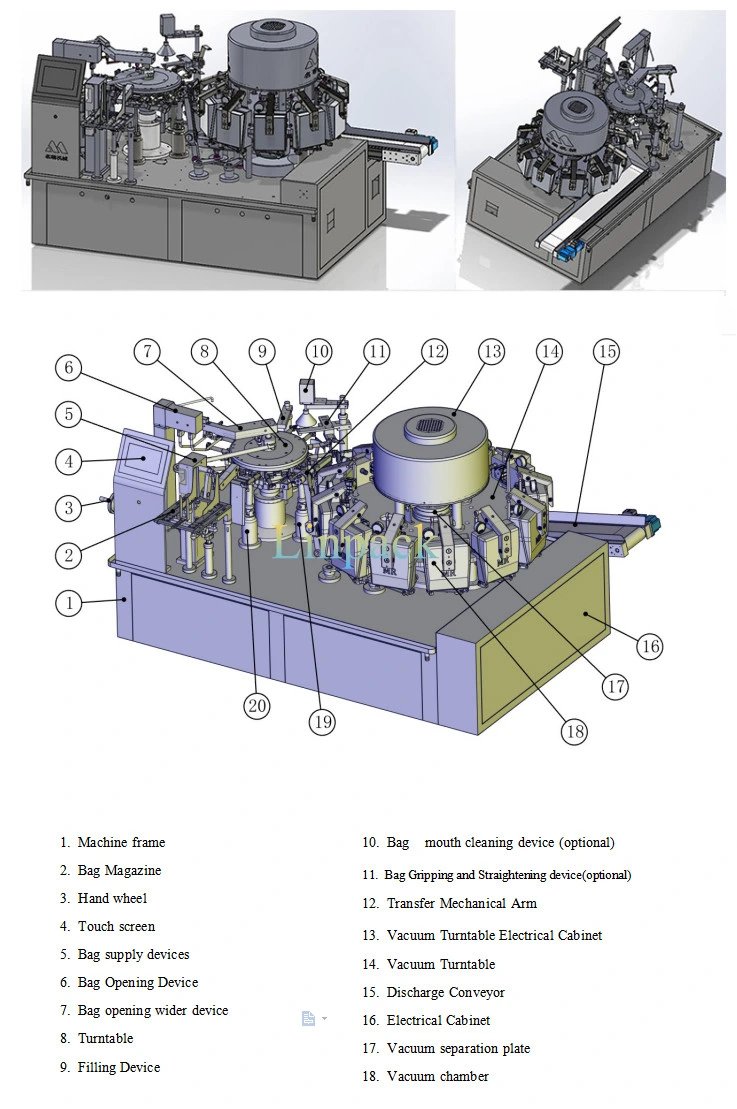 Automatic Continous Retort Pouch Intelligent Rotary Vacuum Food Bag Packing Packaging Machine